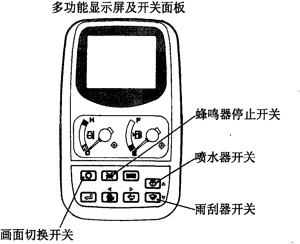 二、發(fā)動機轉(zhuǎn)速測試